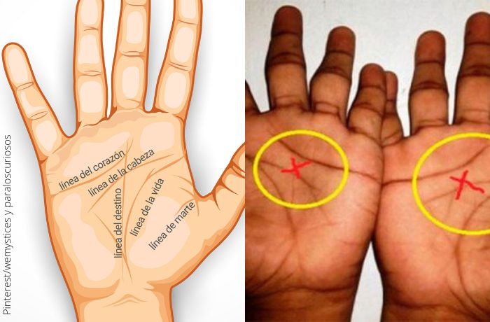 Kaj pomeni skrivnostni križ v roki?