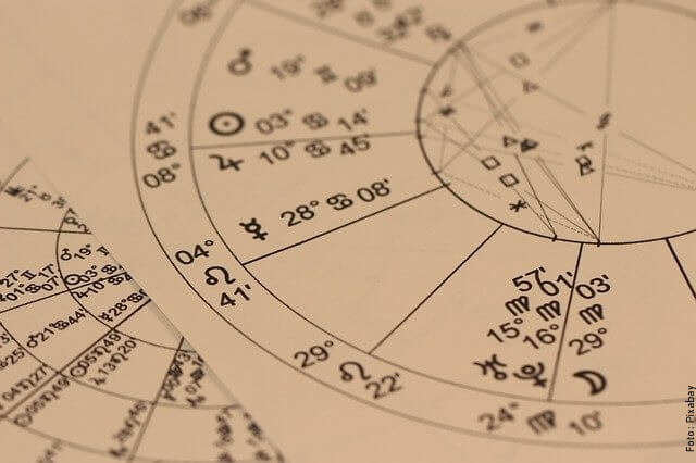Ellenségek a csillagjegyek szerint, ismered a tiédet?